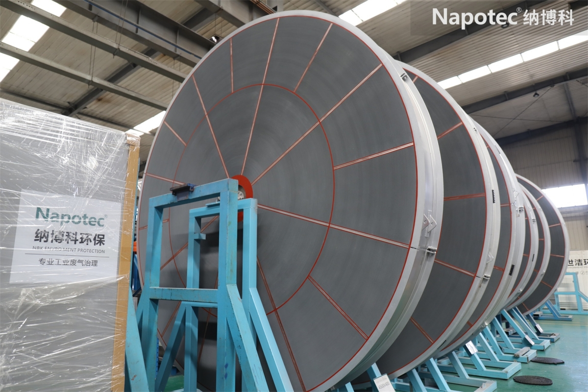 Which industries' VOCs waste gas is suitable for treatment by zeolite rotors?